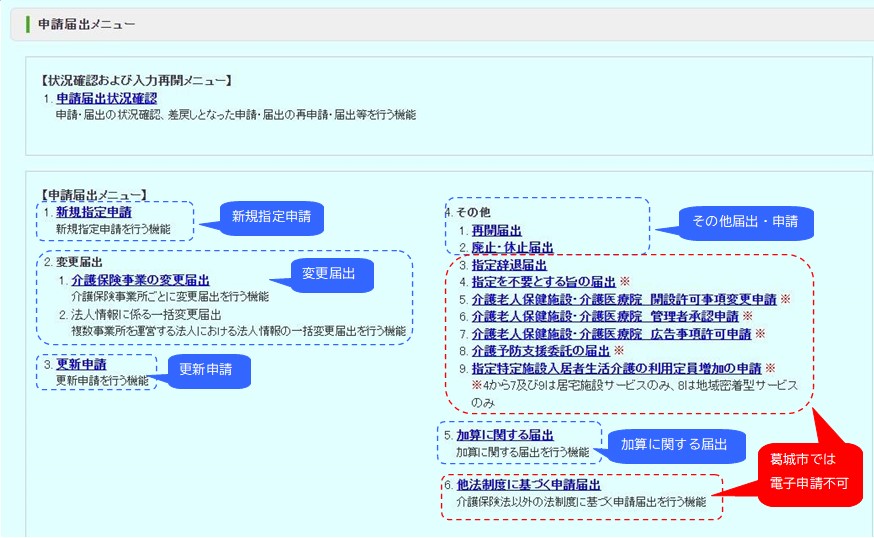 電子申請システムのイメージ図