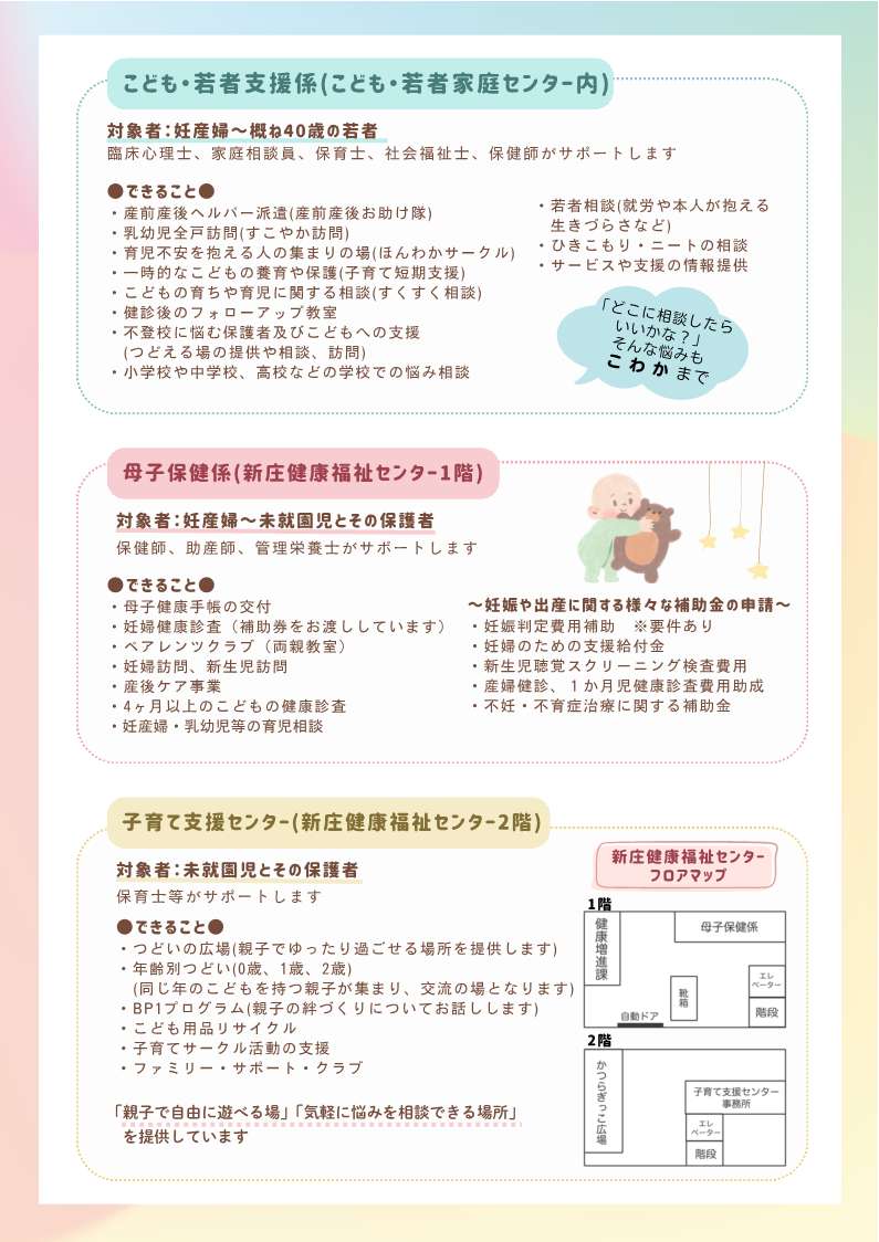 こども・若者家庭センターのチラシの裏