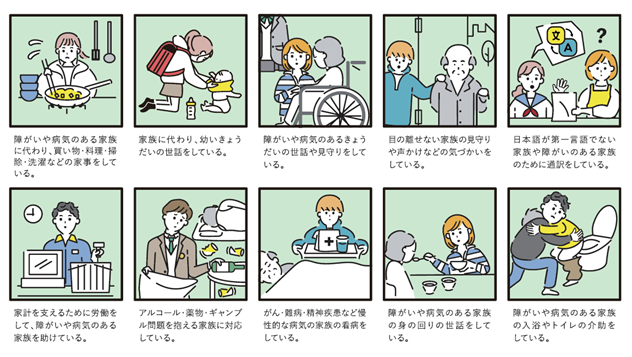 ヤングケアラーの具体例