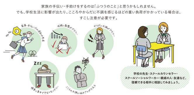 ヤングケアラーが及ぼす体への影響