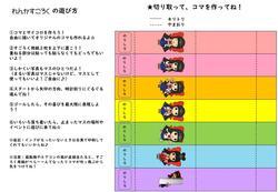 蓮花すごろくの遊び方とコマが描かれた用紙の画像