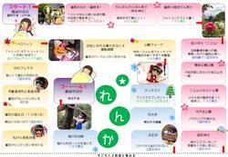 きほんバージョンの蓮花すごろくの盤面左側の画像