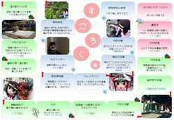 きほんバージョンの蓮花すごろくの盤面右側の画像