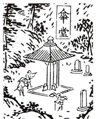 古い絵地図の中で傘堂が描かれている箇所を接写した図版