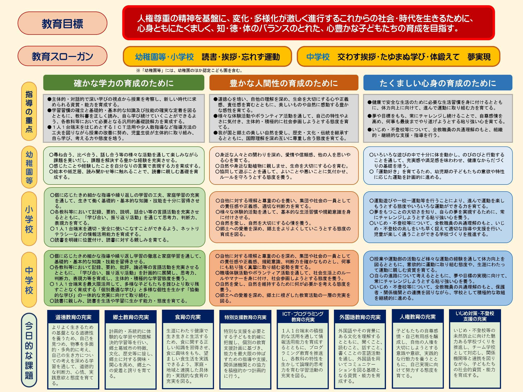 R07基本方針2