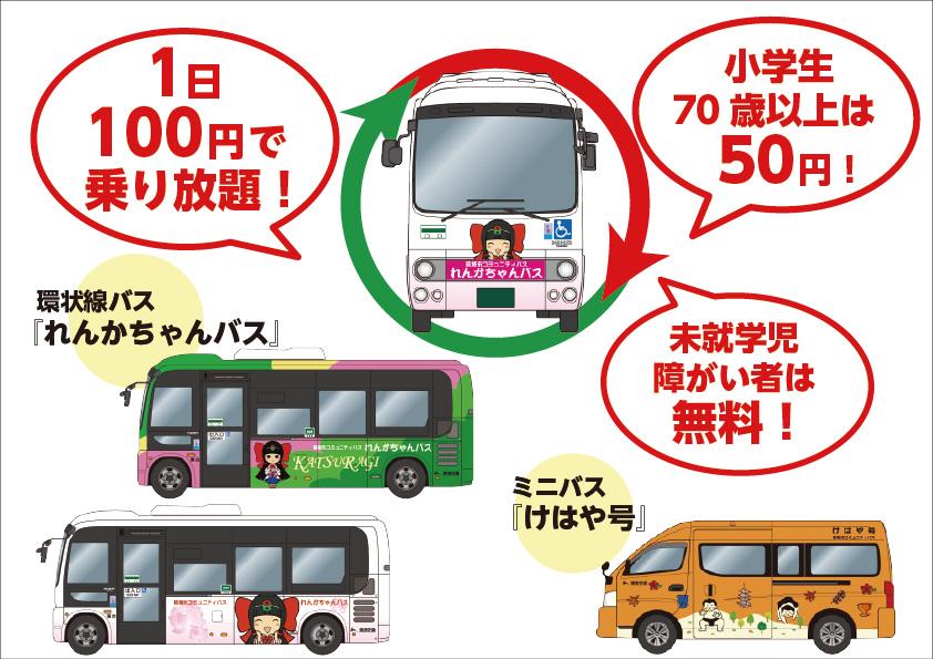 公共バスの運賃とバスのイラスト