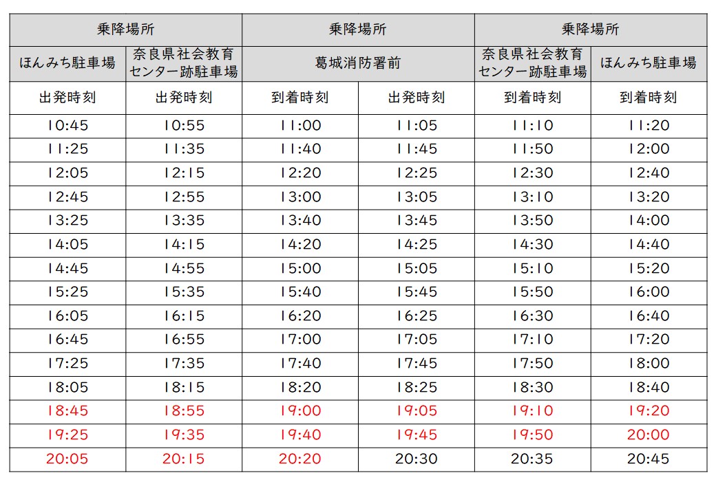 シャトルバスダイヤ