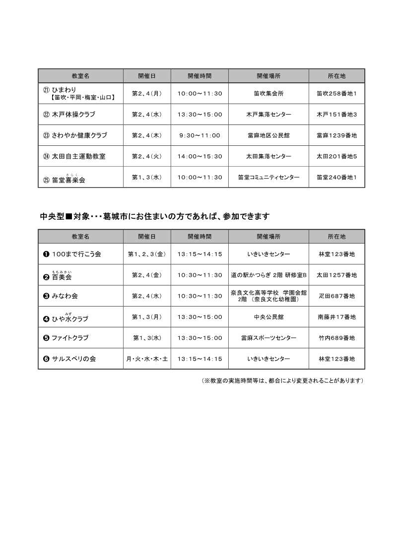 自主運動教室