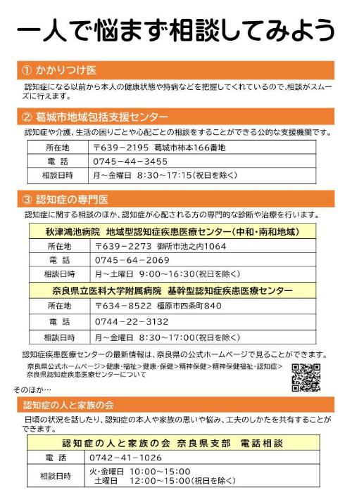 認知症に関するご相談、医療機関について