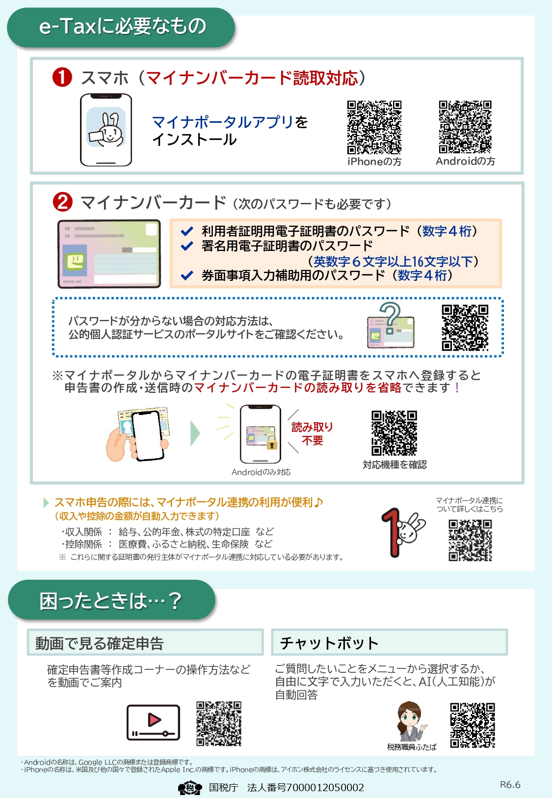 土地等譲渡所得のスマホ申告リーフレット2