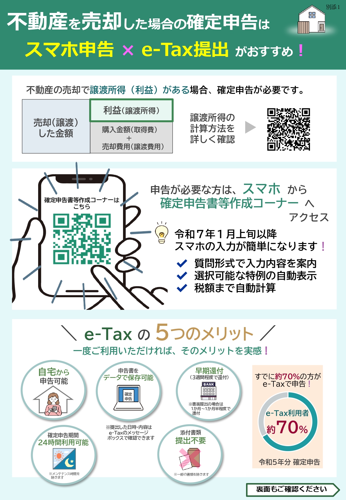 土地等譲渡所得のスマホ申告リーフレット1