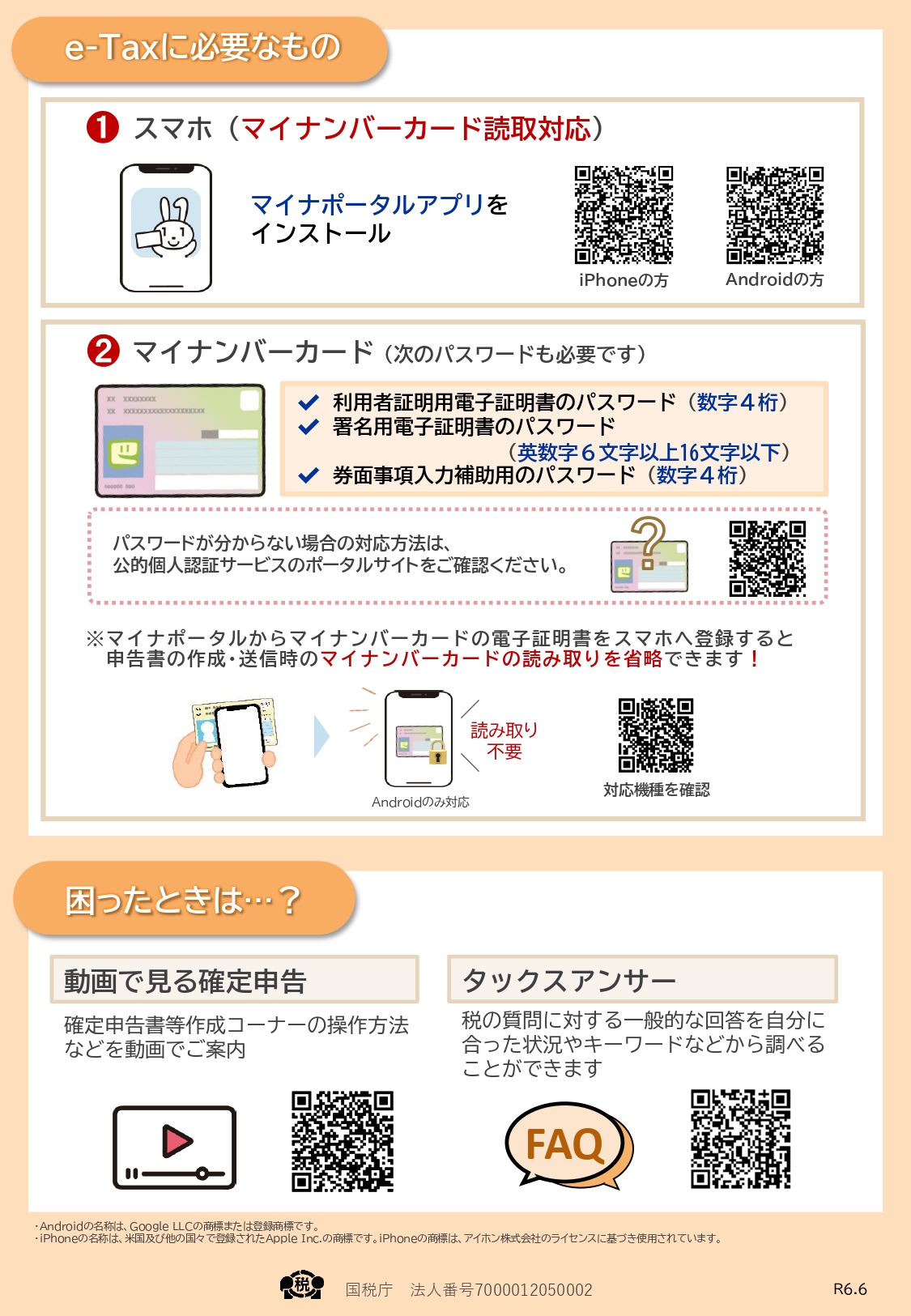 贈与税のスマホ申告リーフレット2
