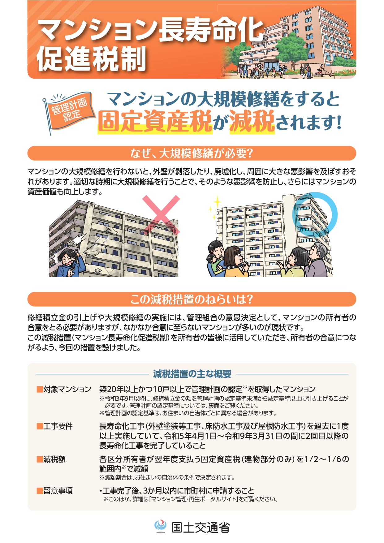 マンション長寿命化促進税制リーフレット 表