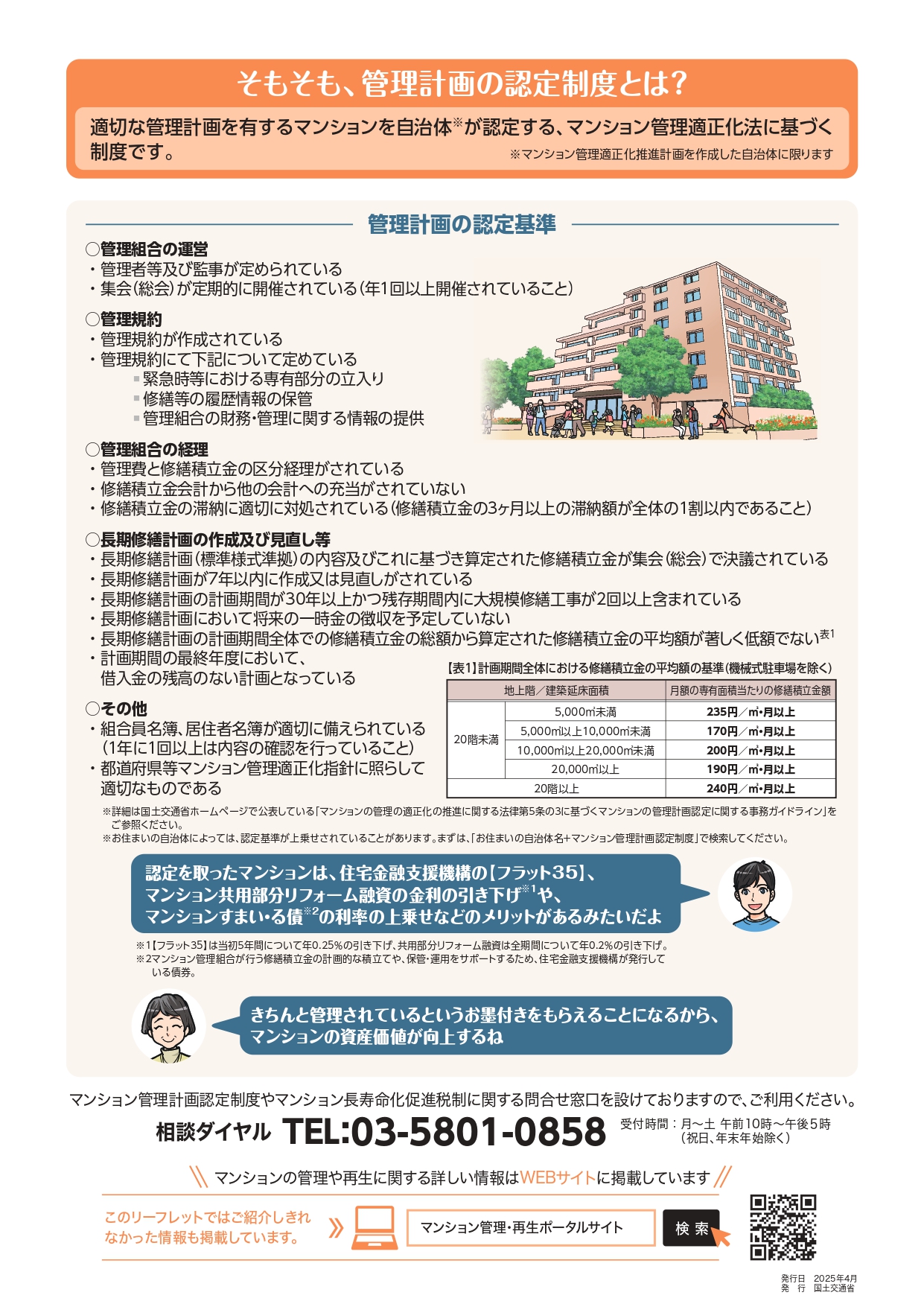 マンション長寿命化促進税制リーフレット 裏