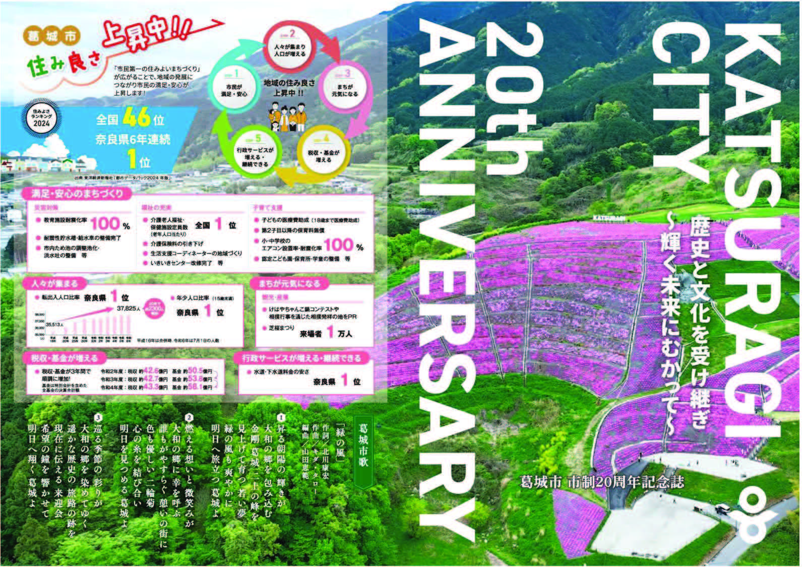 記念誌の1ページ