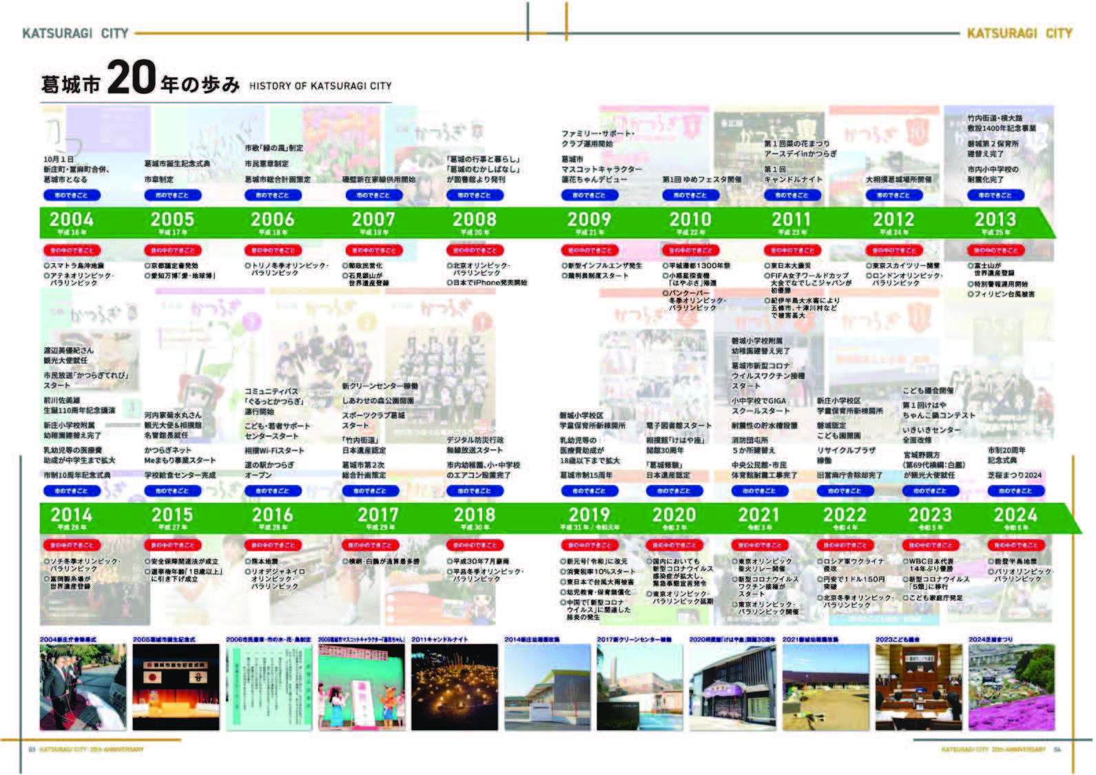 記念誌の3ページ