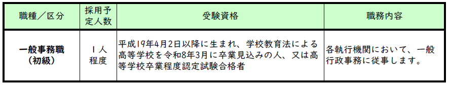 令和8年4月採用試験受験資格
