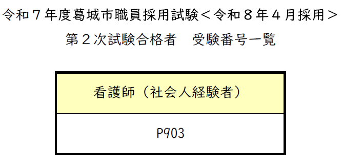 採用試験（第２次試験）合格者受験番号
