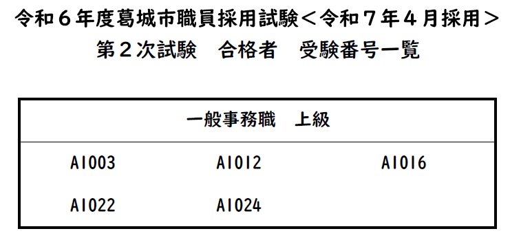 事務受験番号5061115