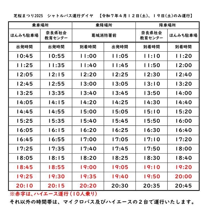 シャトルバス時刻表