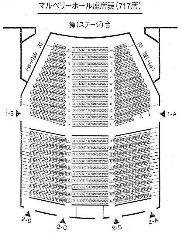 新庄文化会館（マルベリーホール）の座席表