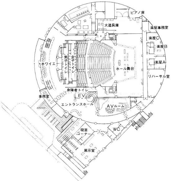 新庄文化会館の平面図
