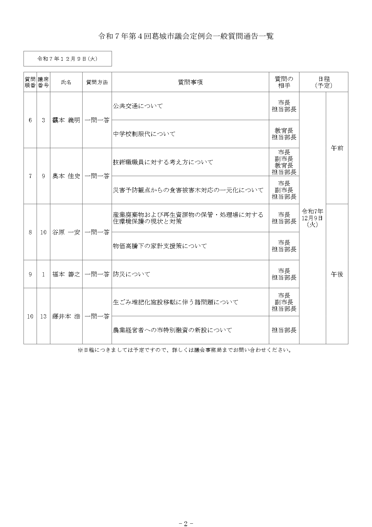 令和7年第4回葛城市議会定例会一般質問通告一覧画像2