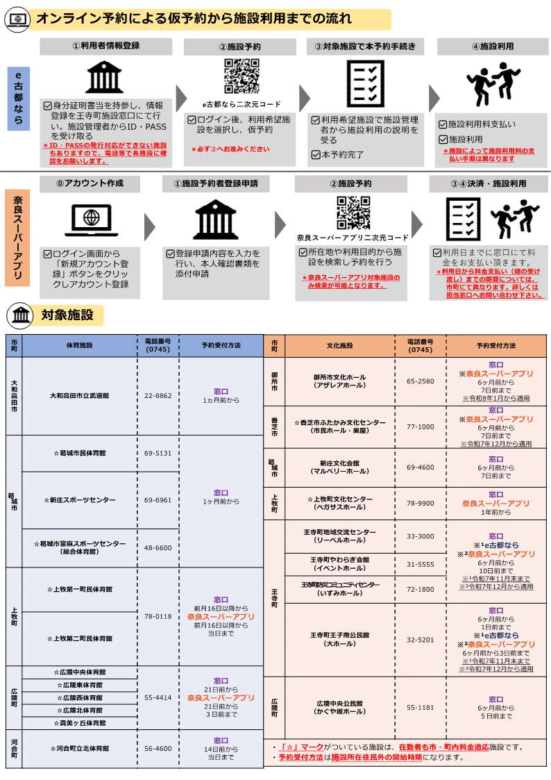 相互利用チラシ裏