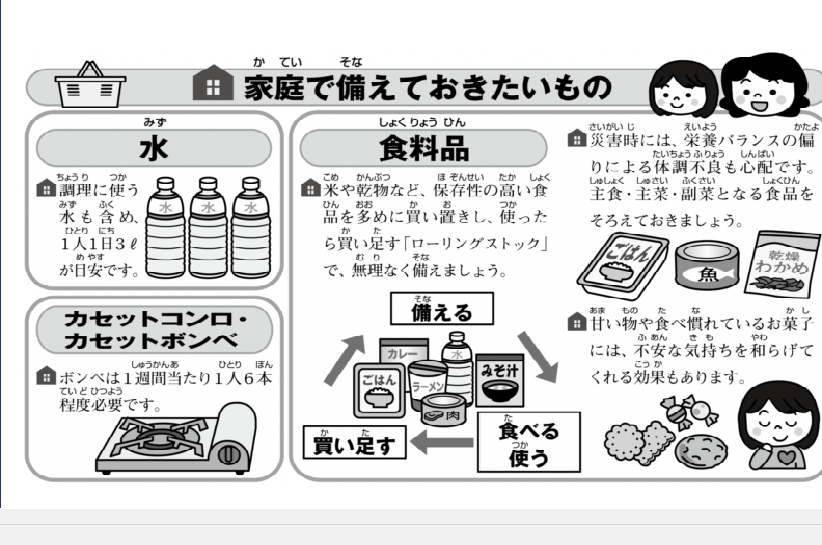 ローリングストック