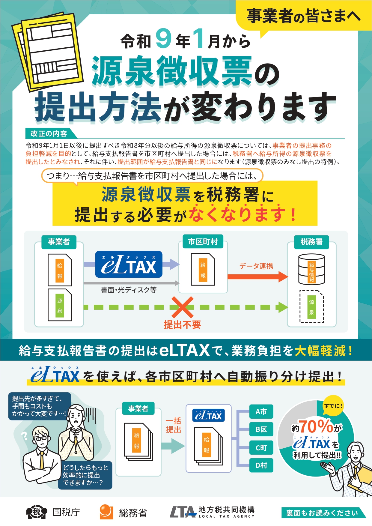 源泉徴収票のみなし提出の特例（表）